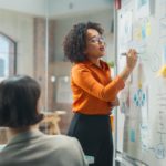 A Guide to Starting a Small Business in Surrey: Resources, Grants & Tips