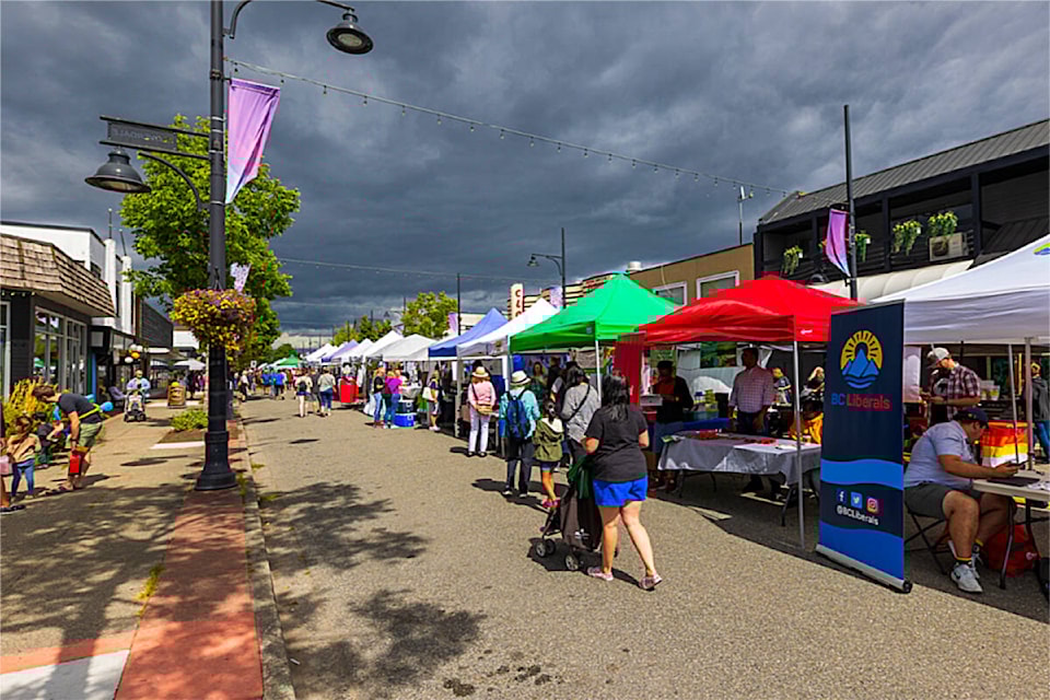 Cloverdale Market Days