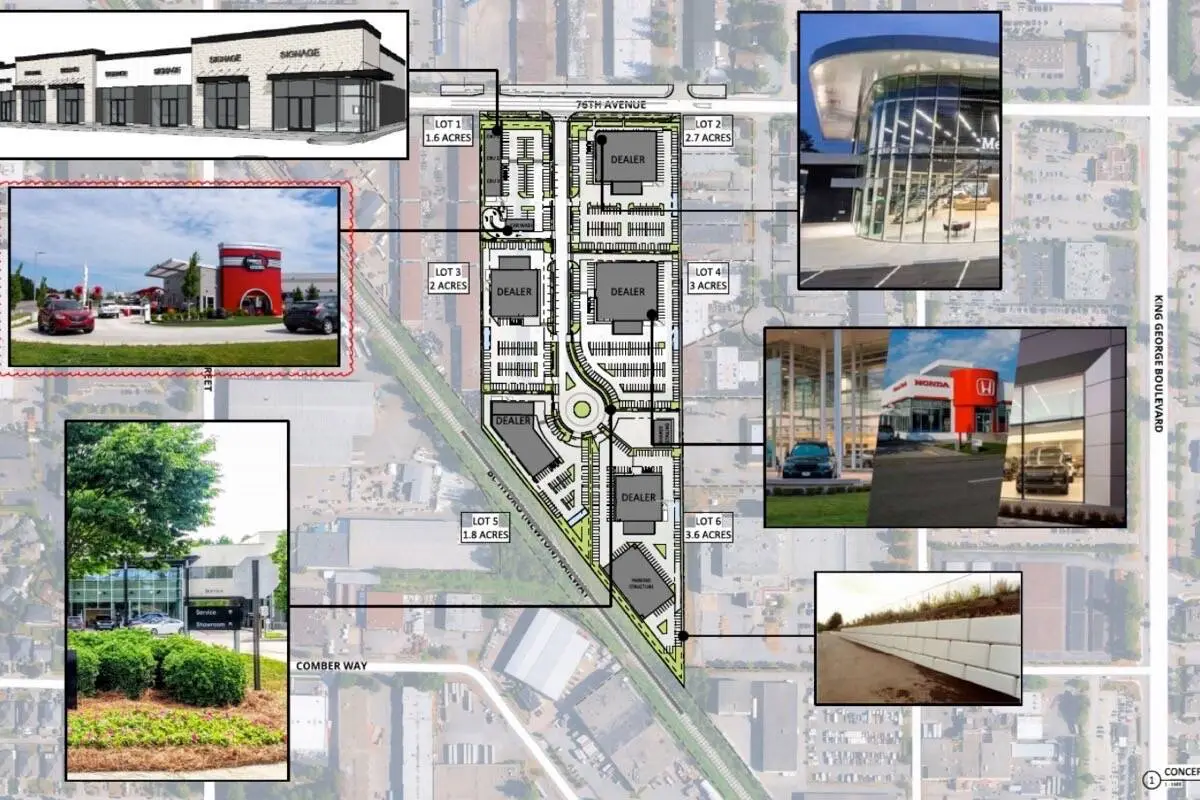 City of Surrey planning department document offers a glimpse of proposed auto mall for Newton