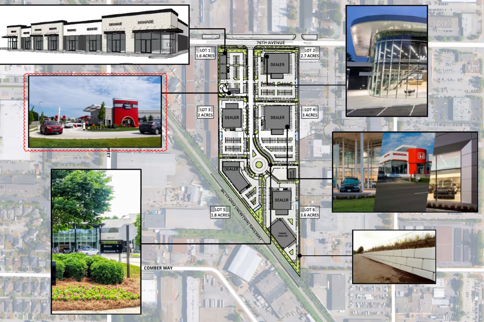 Concept of OpenRoad Automall